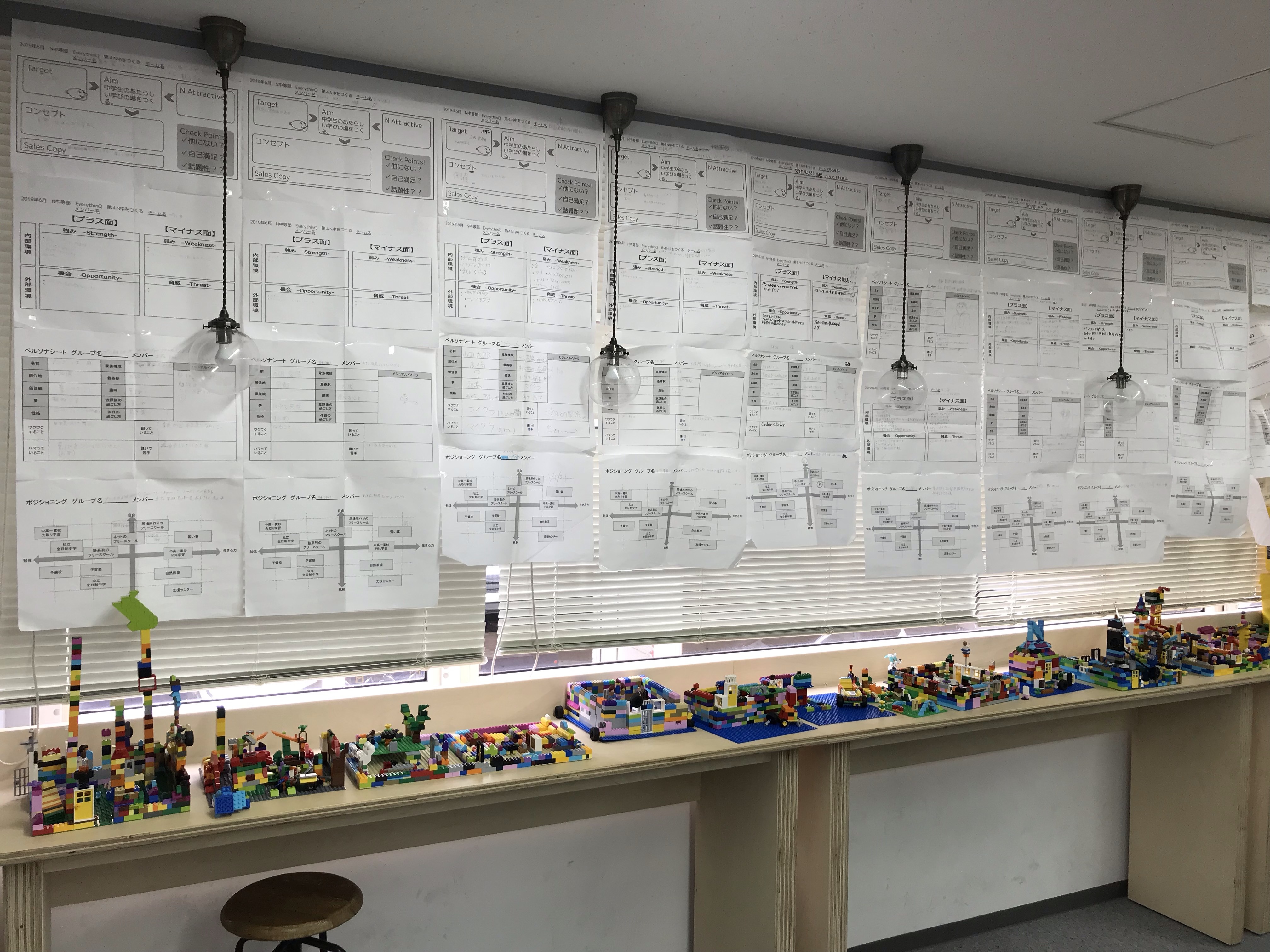 【秋葉原】【講義紹介】 21世紀型スキル学習 レゴで新しいN中等部を作ろう!