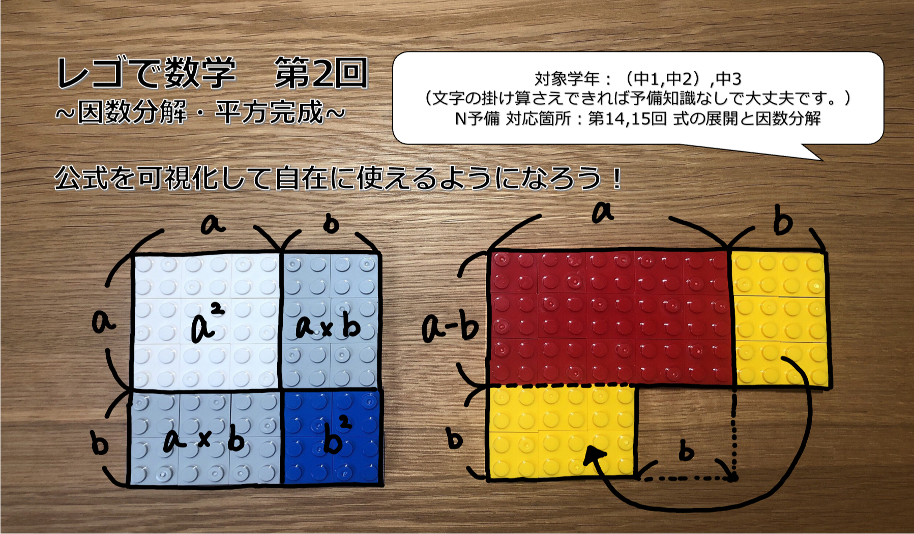 【名古屋】知的好奇心をくすぐるティーチング・アシスタントのミニ授業