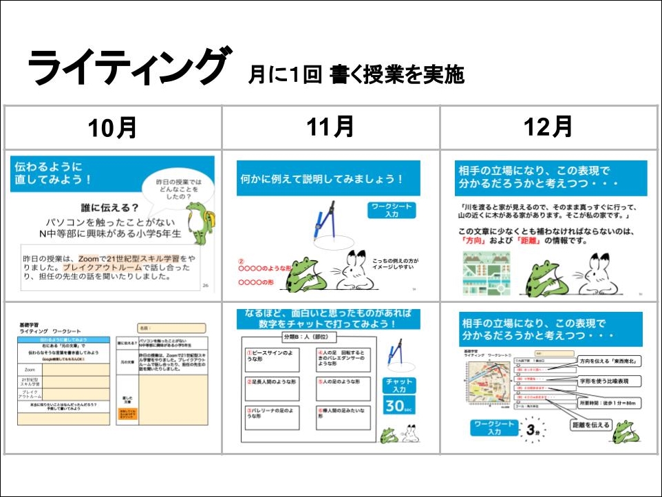【ネットコース】表現力を磨く！ 日本語ライティング・リスニングのオリジナル授業を開催